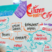 Innovation Day #1: Citizen Centricity Becoming A Service Top Priority
